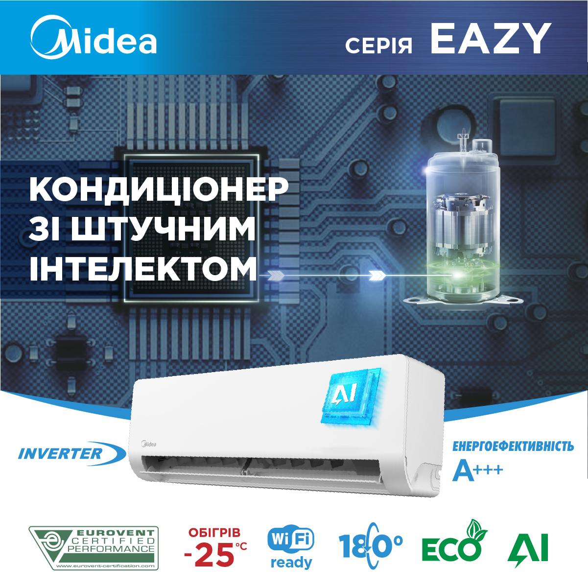 Настінний кондиціонер, спліт система Midea Серія Eazy MSEZ-12HRFN8-I/MSEZ-12HRFN8-O